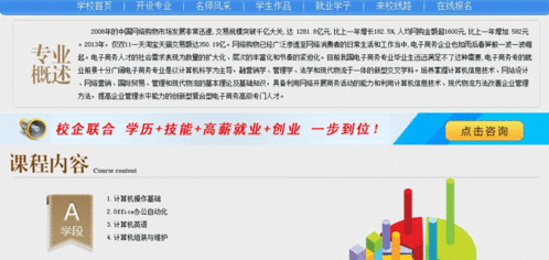 鄭州游戲軟件開發(fā)培訓班 開啟你的數字創(chuàng)意與編程之旅